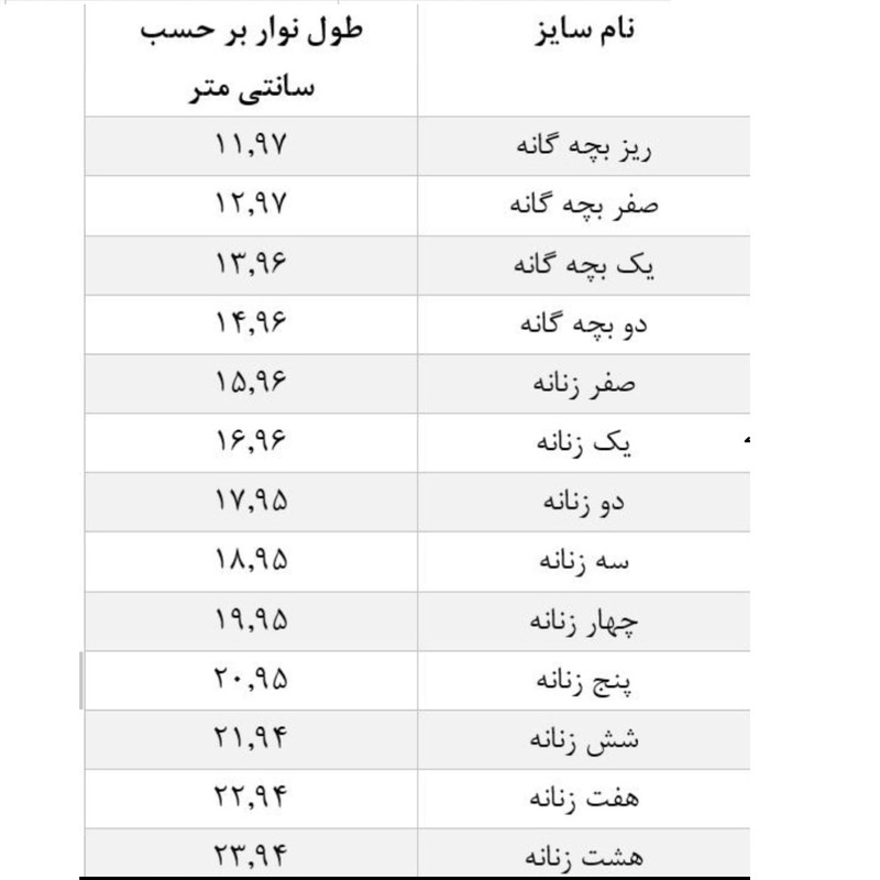 النگو طلا 18 عیار زنانه گالری یارطلا کد AL30-3