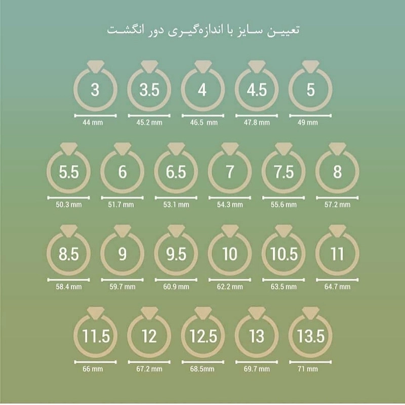 انگشتر طلا 18 عیار زنانه گالری یارطلا کد AN02-18