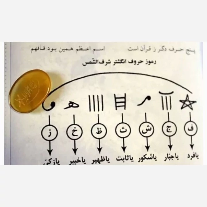 شرف الشمس شرف الشمس با رعایت آداب و اصول