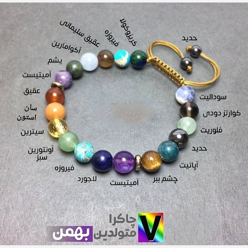 دستبند هفت سنگ پرانرژی سنگ متولدین بهمن ماه