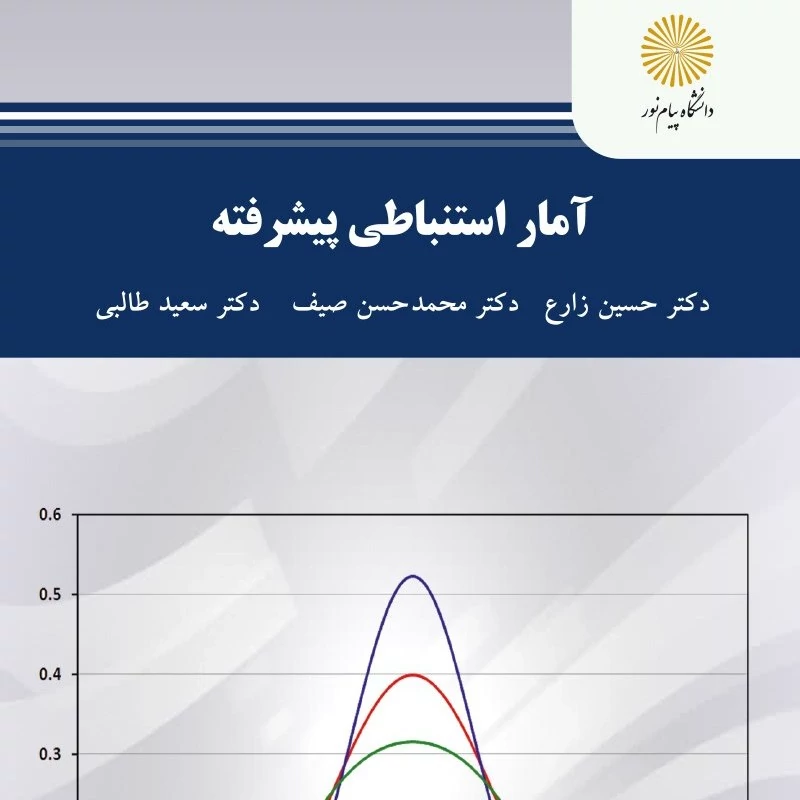 کتاب آمار استنباطی پیشرفته (تجدید نظر شده - ارشد) ( حسین زارع - محمد حسن صیف - سعید طالبی ) انتشارات پیام نور