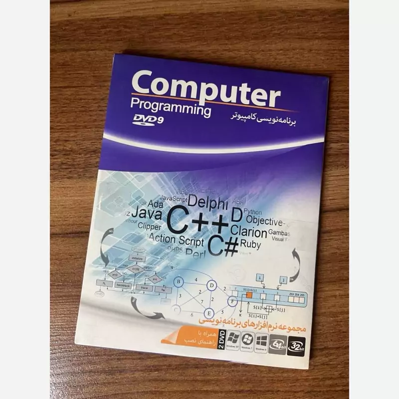 نرم افزار Computre Programming