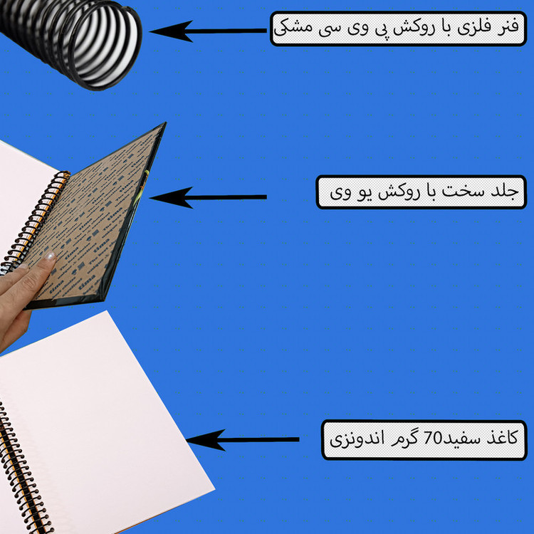 دفتر نقاشی 100 برگ تیما مدل باب اسفنجی