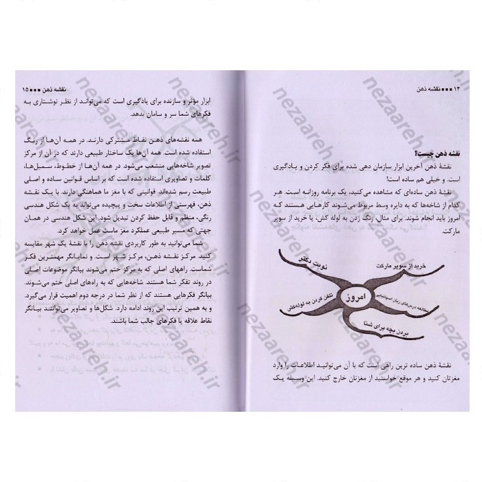 کتاب نقشه ذهن (ابزار فکری نامحدود که زندگی شما را دگرگون می کند) اثر تونی بازان