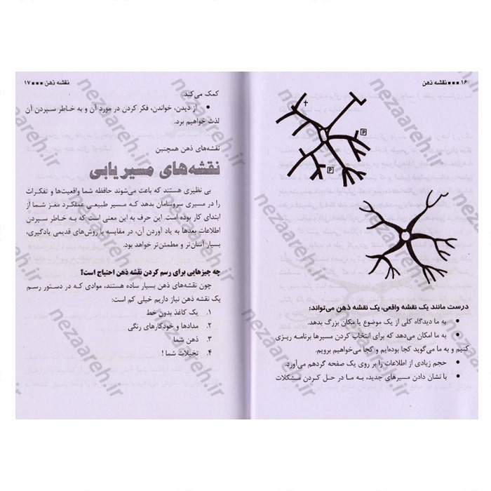 کتاب نقشه ذهن (ابزار فکری نامحدود که زندگی شما را دگرگون می کند) اثر تونی بازان