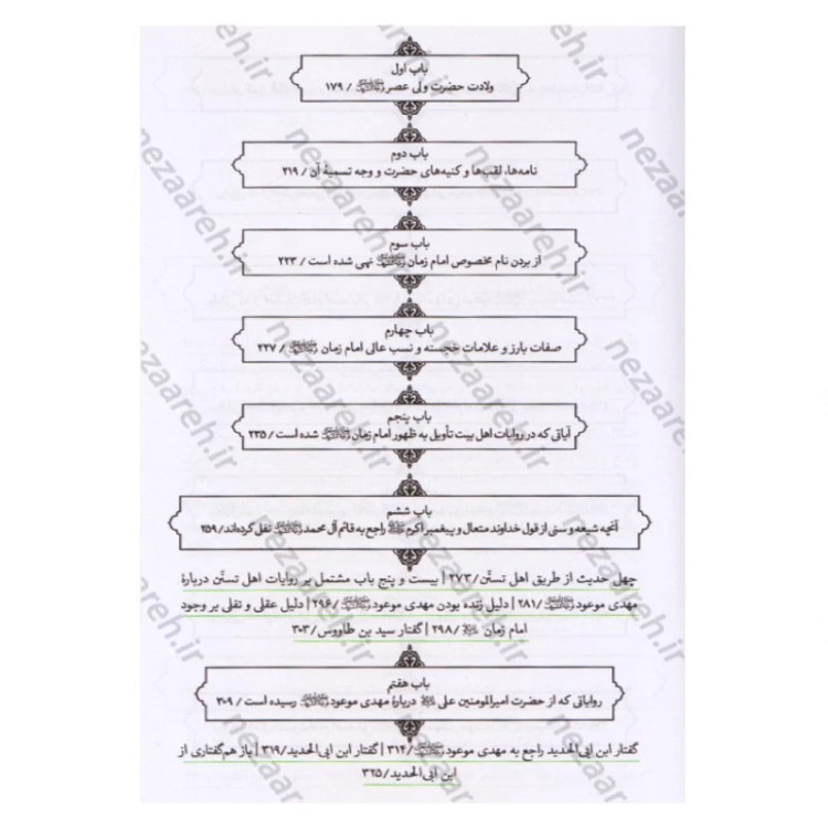کتاب مهدی موعود (ترجمه جلد سیزدهم بحارالانوار) اثر علامه محمد باقر مجلسی (ره) مترجم علی دوانی