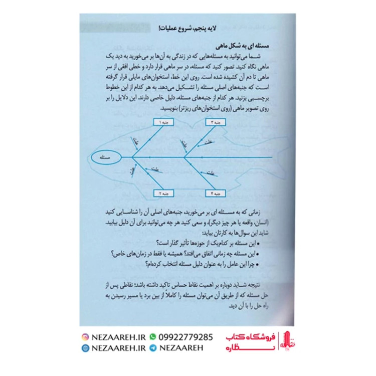 کتاب افزایش قدرت IQ (ران بریسی) 100 راه برای افزایش هوش شما