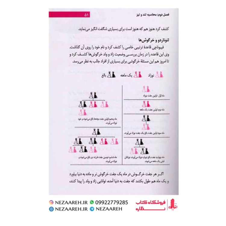 کتاب با اعداد جادو کنید (100راه برای باهوش شدن شما) اندرو جفری