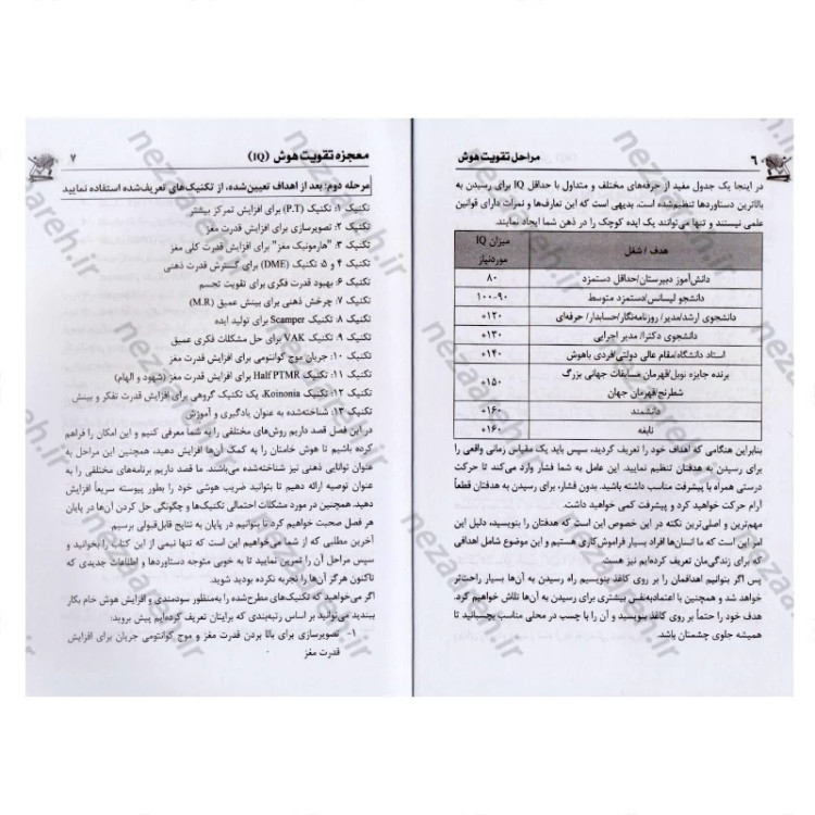 کتاب معجزه تقویت هوش (IQ) برای دانش آموزان، دانشجویان و افرادی که نیاز به ارتقای هوش، خلاقیت و سرعت یادگیری خود دارند