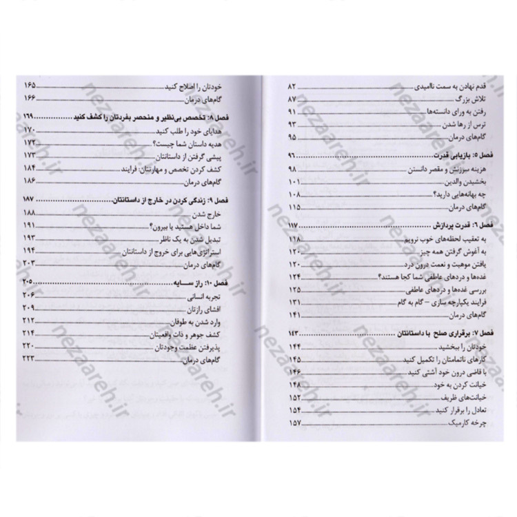 کتاب اثر سایه (کشف قدرتهای پنهان درونی) متن کامل اثر دبی فورد