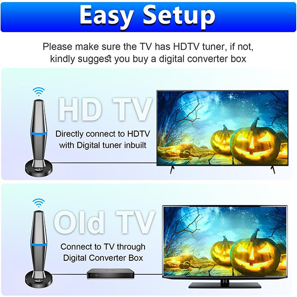 آنتن رومیزی مدل 4K- DGUPSP-US