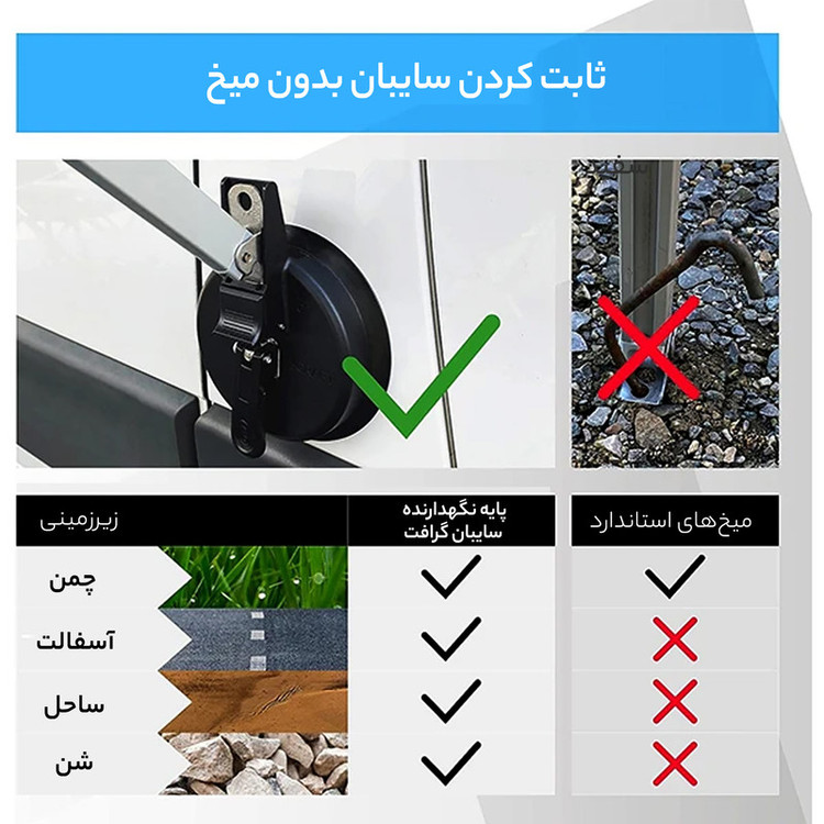 پایه سایبان گرفت مدل G_07_002 بسته 2 عددی