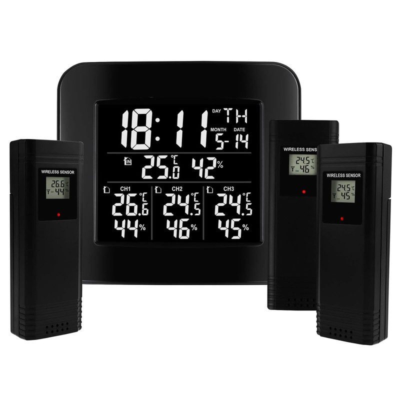 دماسنج محیطی مدل B087RFKW4K