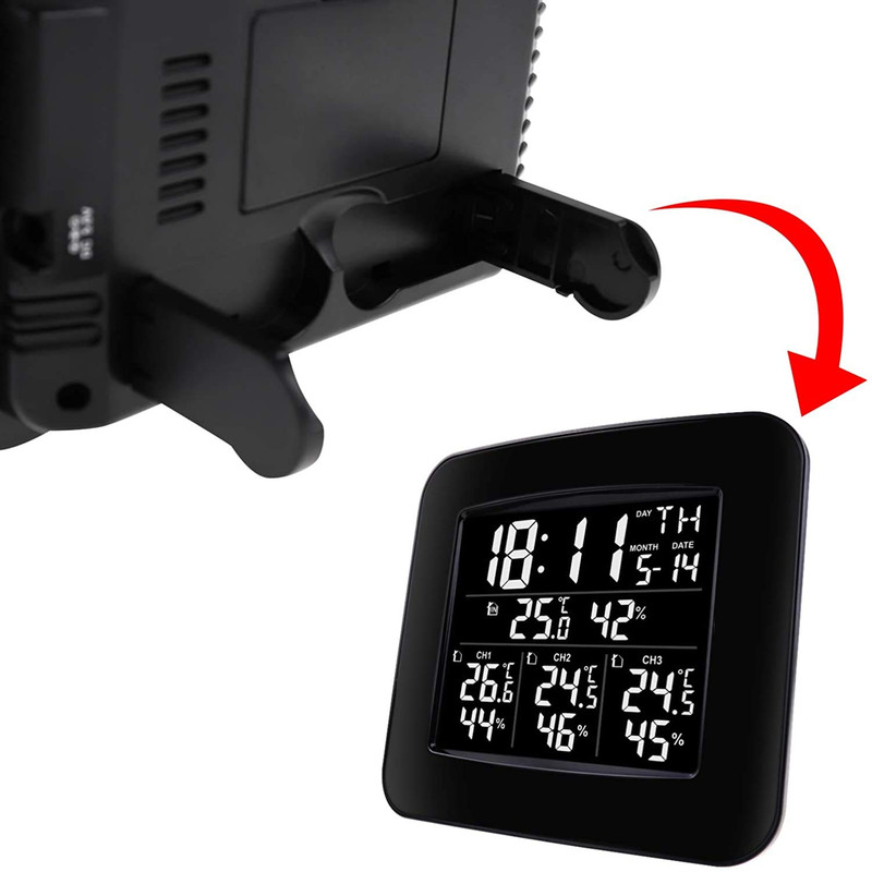 دماسنج محیطی مدل B087RFKW4K
