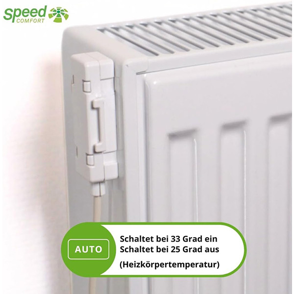 کیت فن رادیاتور اسپید کامفورت مدل 8719324414678