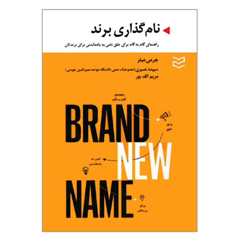کتاب نام گذاری برند اثر جرمی میلر انتشارات ادیبان روز