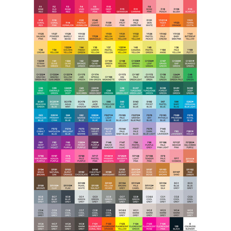 ماژیک شین هان کد BR93