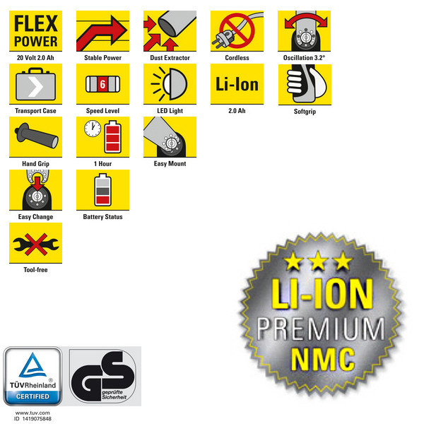 ابزار همه کاره تروتک مدل PMTS 10-20v