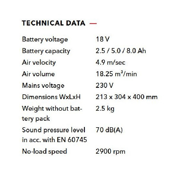 فن دمنده شارژی فلکس مدل CF 18.0/230