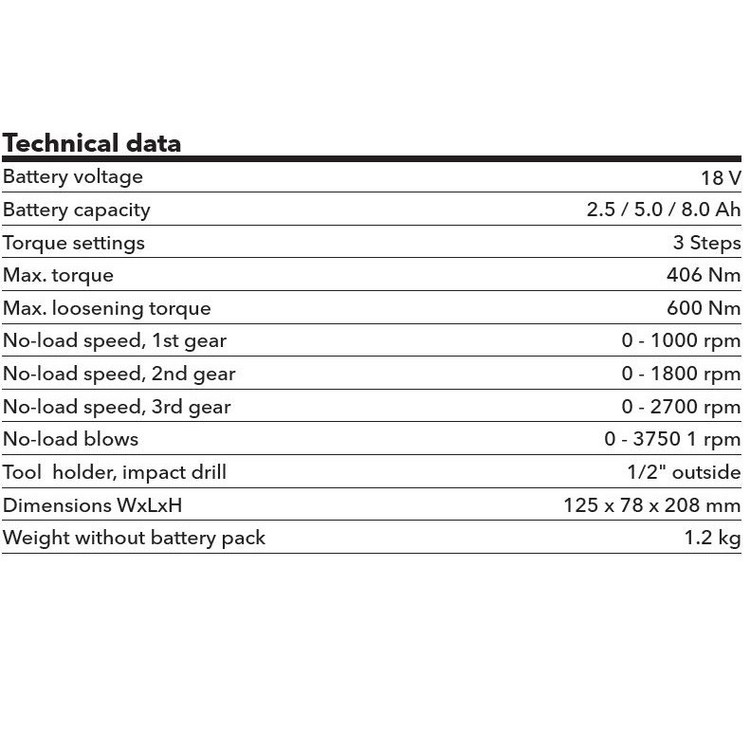 آچار ضربه ای فلکس مدل IW 1/2" 400 18.0-EC 5.0/Set