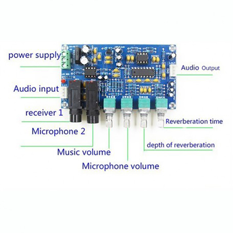 ماژول اکو پری آمپلی فایر مدل XH–M173