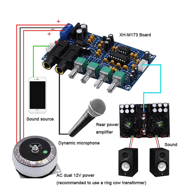 ماژول اکو پری آمپلی فایر مدل XH–M173