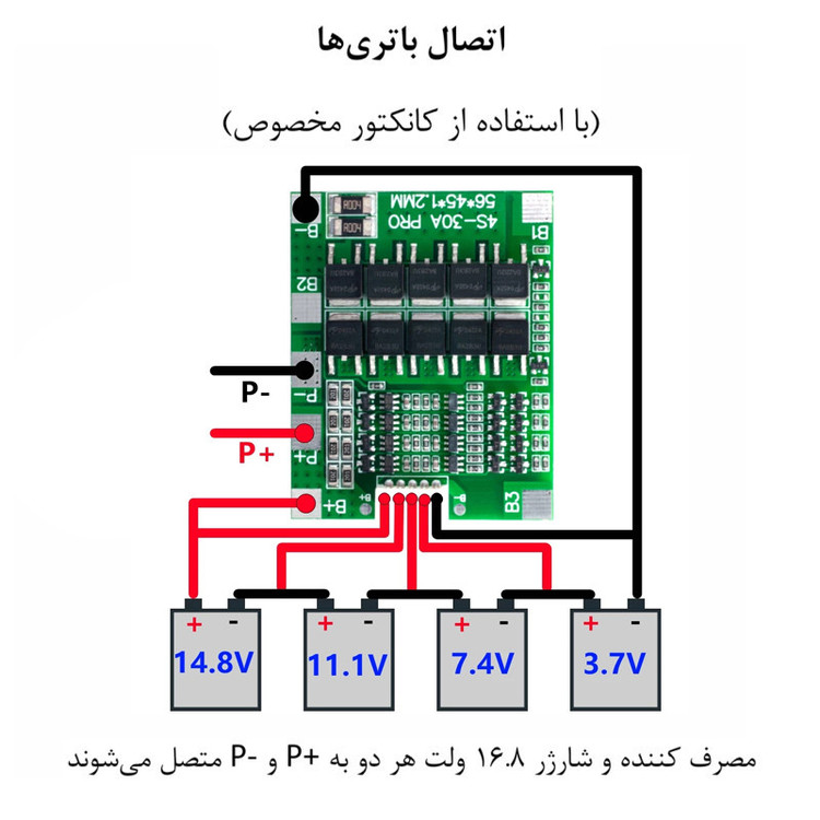 ماژول محافظ شارژ و دشارژ باتری لیتیومی مدل 4s_30a_pro