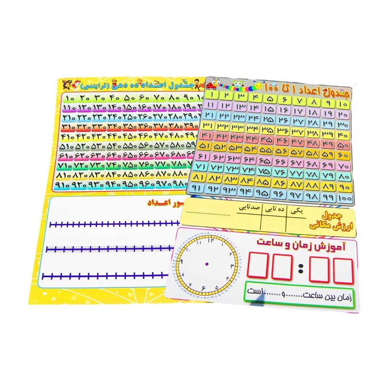آموزش جدول اعدادوایت بردی35*50