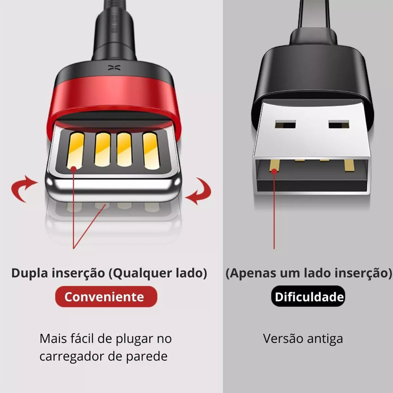 کابل تبدیل USB به لایتنینگ باسئوس مدل CALKLF-HG1 Cafule Special Edition طول 2 متر