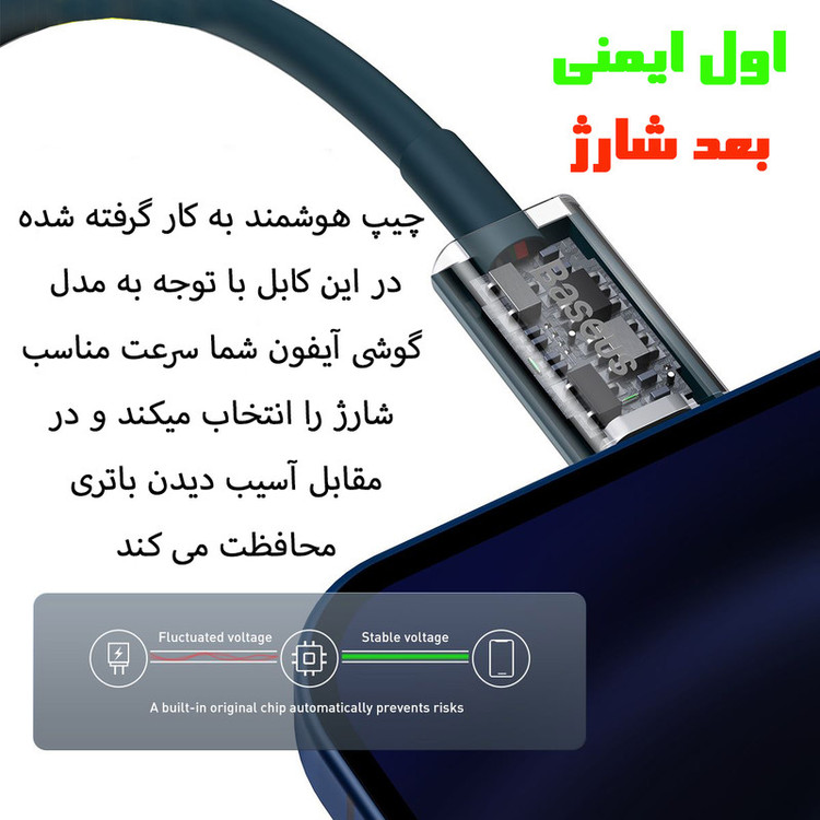 کابل تبدیل USB-C به لایتنینگ باسئوس مدل 20W طول 2 متر