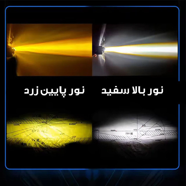 پروژکتور آفرودی موتور سیکلت و خودرو مدل 3 لنز بسته 2 عددی