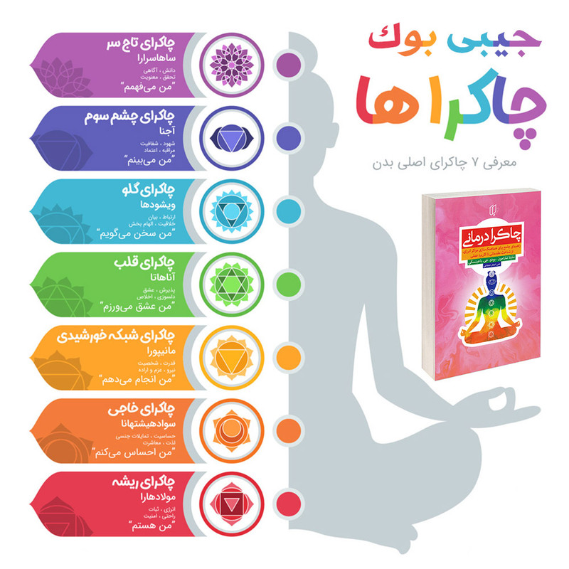 کتاب چاکرا درمانی اثر شلیلا شارامون و بودو.جی.باجینسکی انتشارات باران خرد