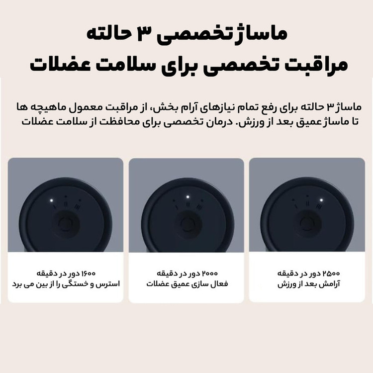 ماساژور برقی شیائومی مدل MINI M352