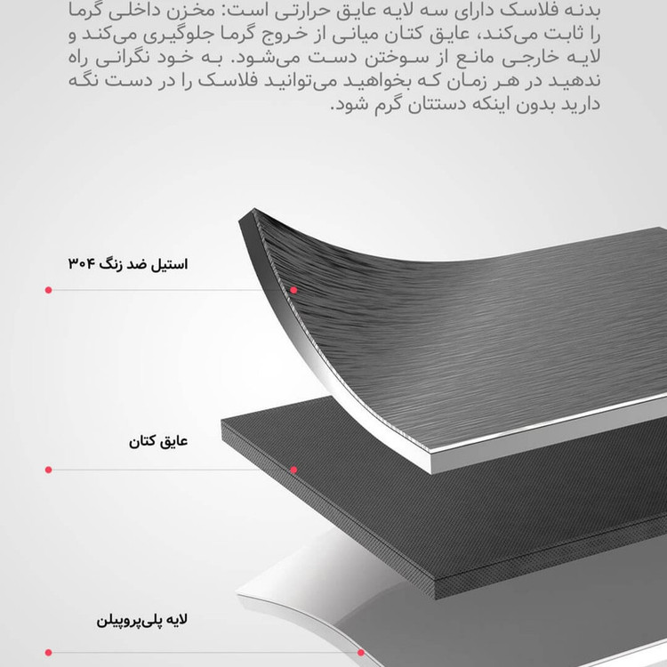 فلاسک درما مدل DEM-DR035S گنجایش 0.35 لیتر