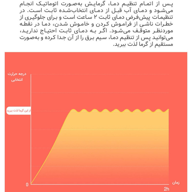 فلاسک درما مدل DEM-DR035S گنجایش 0.35 لیتر