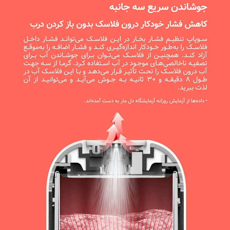 فلاسک درما مدل DEM-DR035S گنجایش 0.35 لیتر