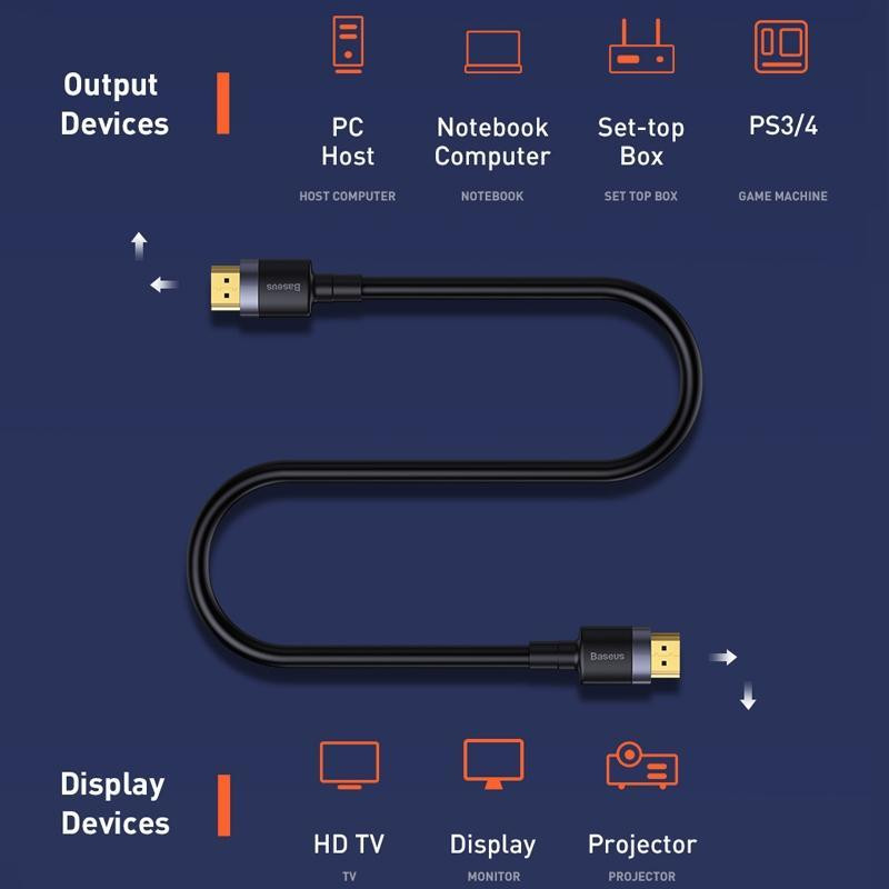 کابل HDMI مدل CADKLF-G01 طول 3 متر