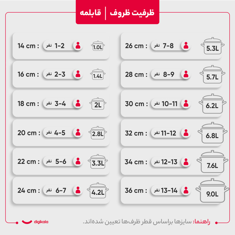 سرویس پخت و پز 6 پارچه زولینگ مدل Twin Nova