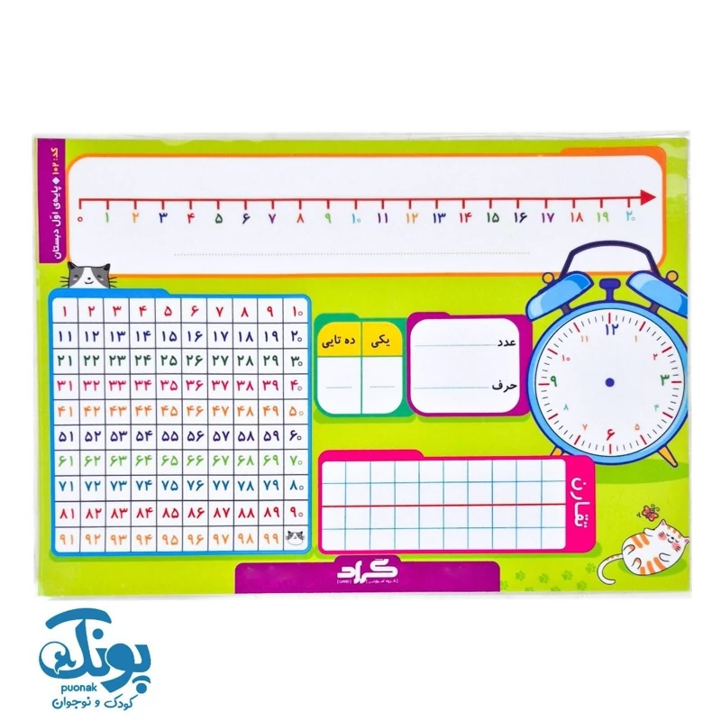 تخته کار لوح لمینت ریاضی یار، ترکیب و صدا کشی آموزشی اول دبستان سایز 21*30 cm نشر گراد - پونک