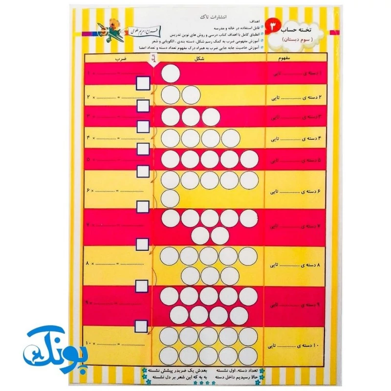 تخته کار لوح لمینت حساب 3 ریاضی 3 سوم دبستان تاک کتاب دو رو وایت بردی