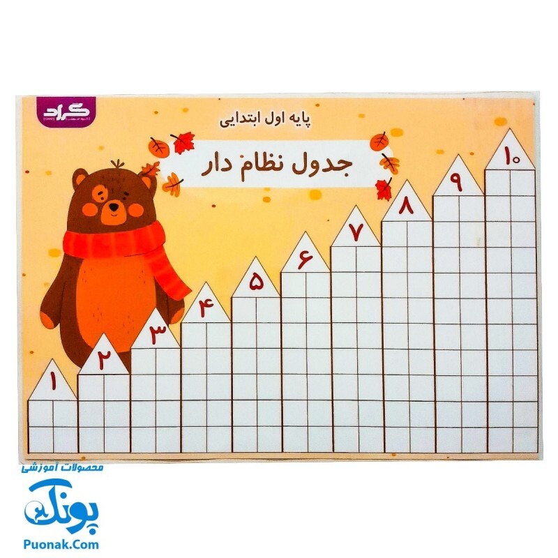 تخته کار لوح لمینت ریاضی جدول نظام دار اول دبستان (تقارن، سوددوکو) گراد وایت بردی
