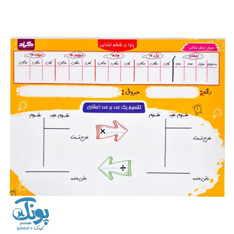 تخته کار ریاضی ششم لمینت وایت بردی گراد