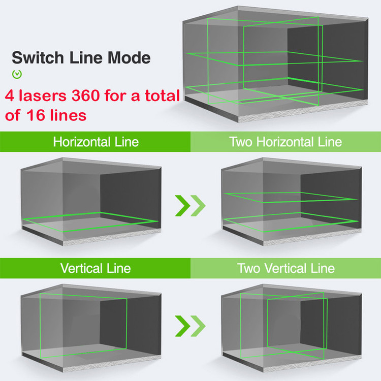 تراز لیزری مدل هوشمند 4 بعدی کد 360 - 4D-16 Green Line