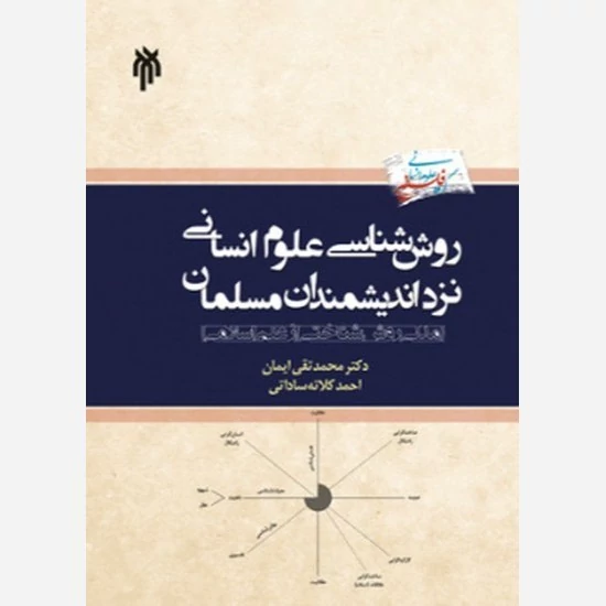 کتاب روش شناسی علوم انسانی نزد اندیشمندان مسلمان نوشته ایمانی و کلاته ساداتی نشر پژوهشگاه حوزه و دانشگاه