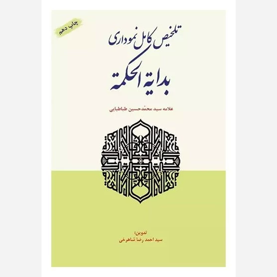 کتاب تلخیص کامل نموداری بدایه الحکمه نشرحقوق اسلامی
