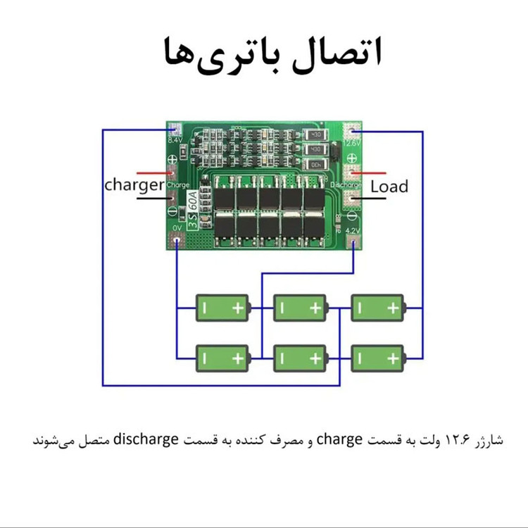 ماژول محافظ شارژ و دشارژ باتری لیتیومی مدل 3S-60A کد Balaned-10mos بسته 2 عددی