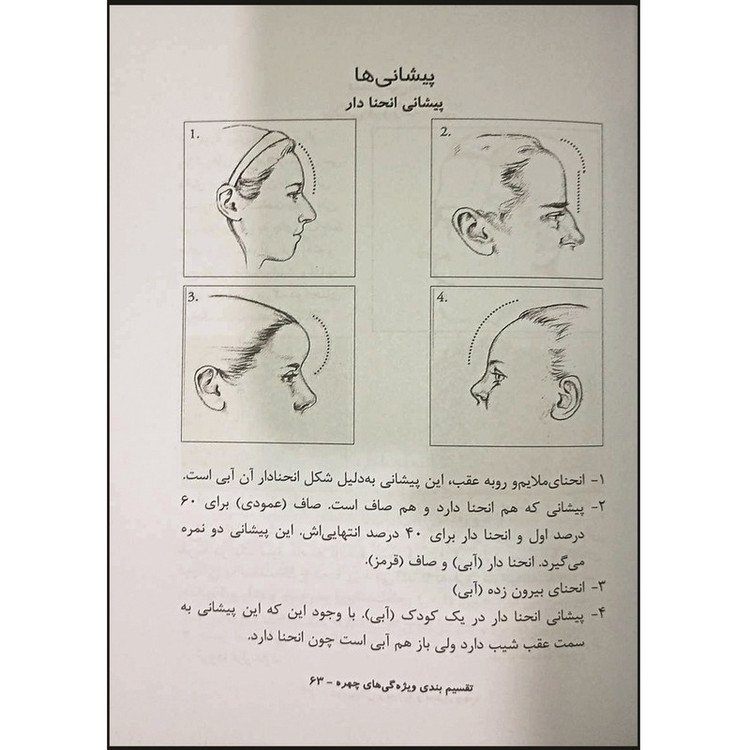 کتاب هومیوپاتی و تجزیه و تحلیل چهره اثر گرانت بنتلی ترجمه دکتر علی حدیدی و دکتر دلارام صدرائی شاملو انتشارات اشراقیه