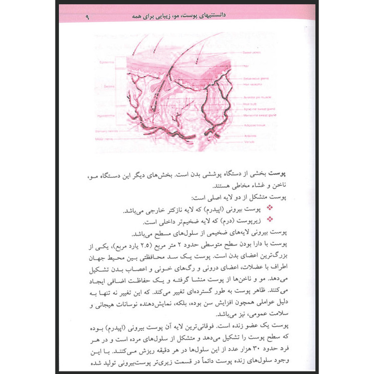 کتاب دانستنی های پوست مو و زیبایی اثر جمعی از نویسندگان انتشارات اندیشه