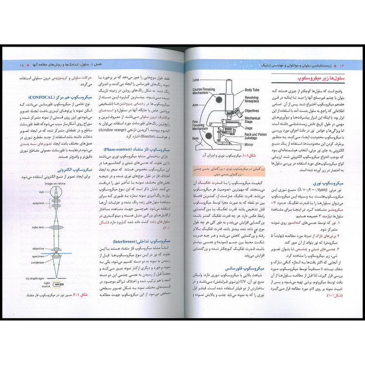 کتاب چکیده و نکات کلیدی زیست شناسی سلولی و مولکولی لودیش و ضروریات مهندسی ژنتیک اثر جمعی از نویسندگان انتشارات اشراقیه