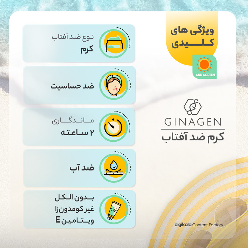 کرم ضدآفتاب بیرنگ ژیناژن مدل SPF50، مناسب پوستهای چرب، حجم 50 میلیلیتر